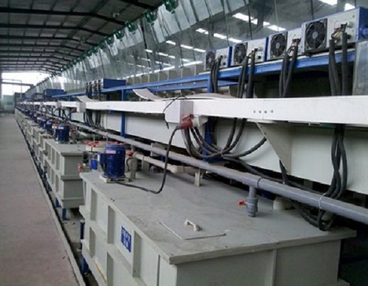 Steel tape copper plating reel to reel production line