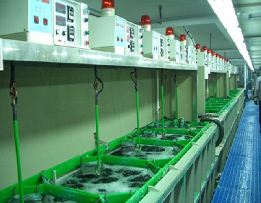 Manual rotate plating equipment