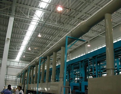 Ring production line exhaust system