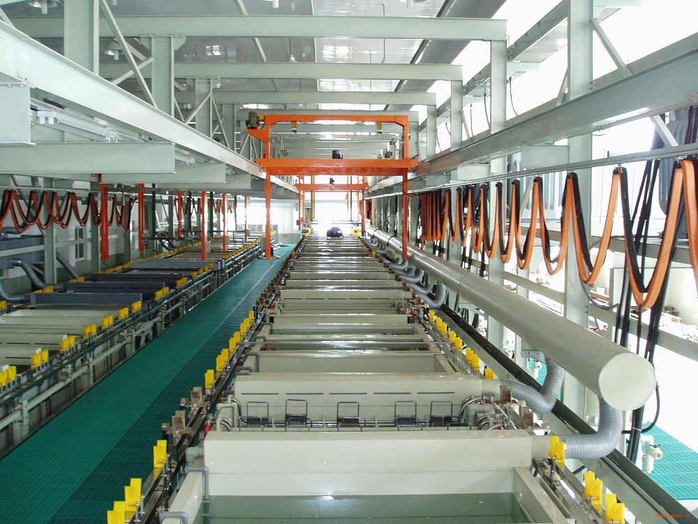 How many kinds of electroplating production lines ?